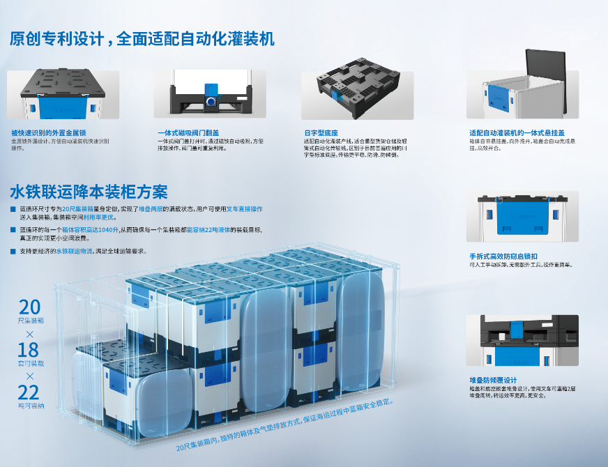 蓝循环塑料可折叠IBC.png